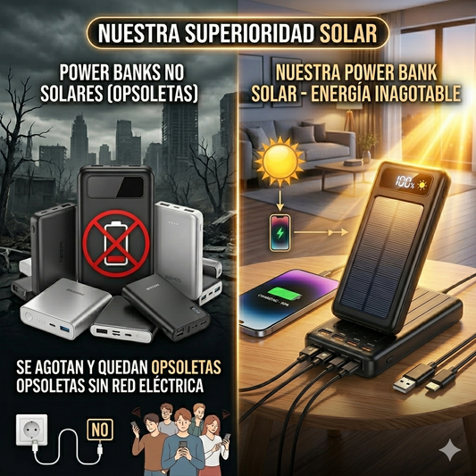 Power Bank Solar 25.000mah Todo Terreno